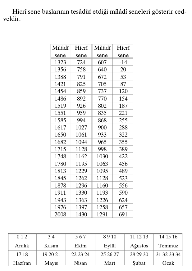 eshabi-kiram-sayfa-277-resim