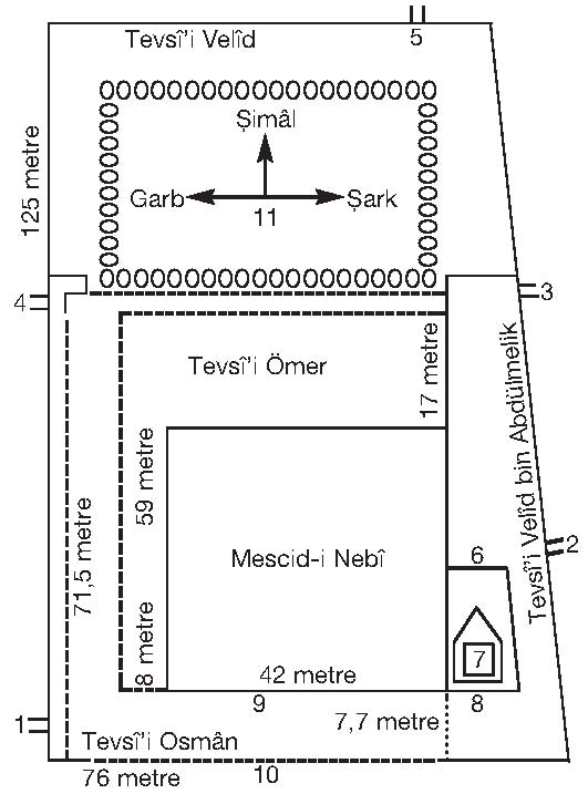 mescidi-nebinin-dört-tevsii